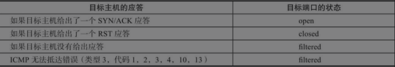 image-20210421200030004