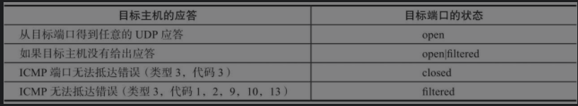 image-20210421200322812