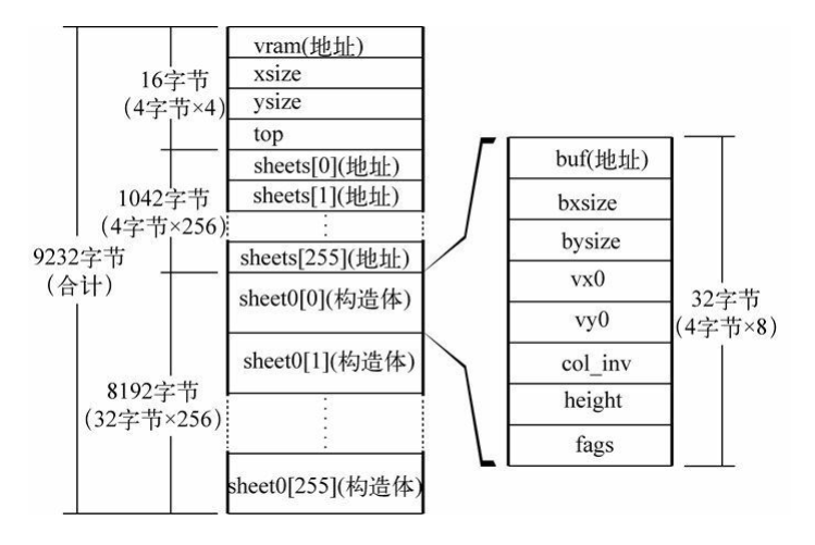 image-20220326125741267