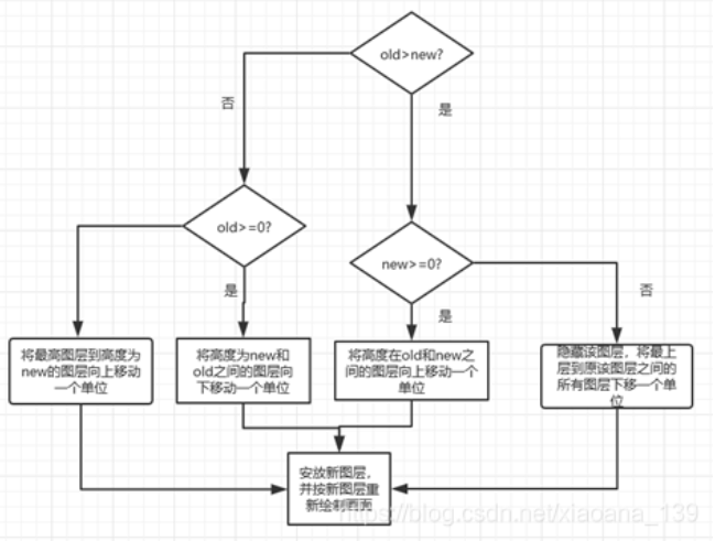 image-20220326163633662