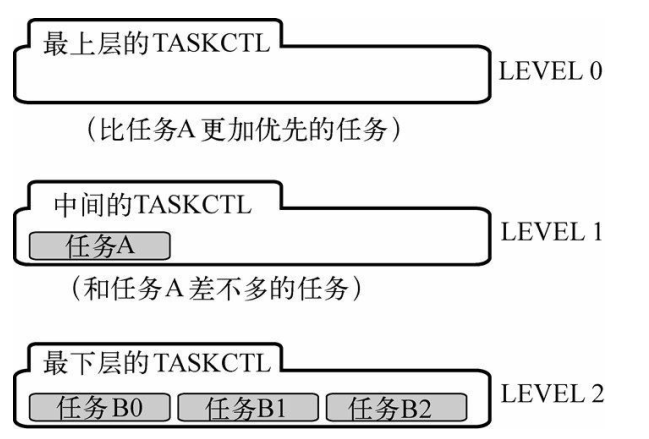 image-20220408112707405