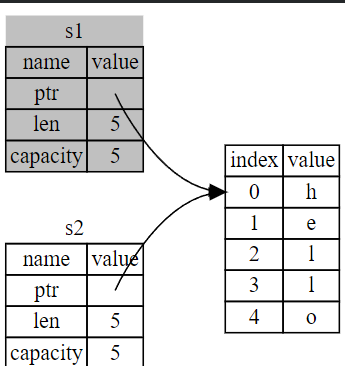 image-20230909192926044