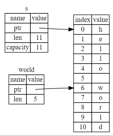 image-20230909200838308