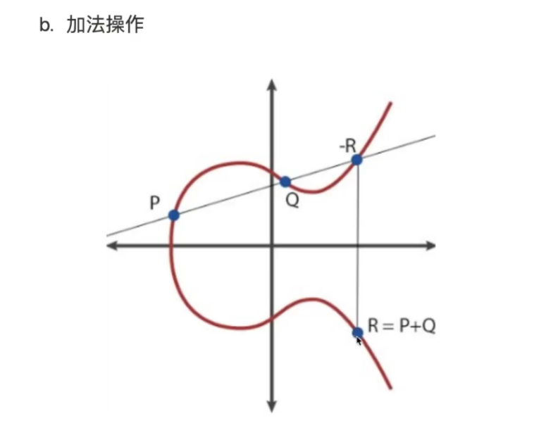 image-20231019161403697