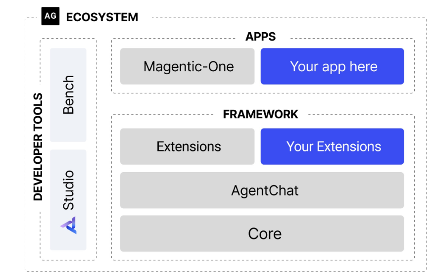 image-20250319110642675