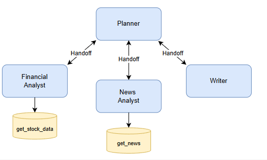 image-20250310213811430