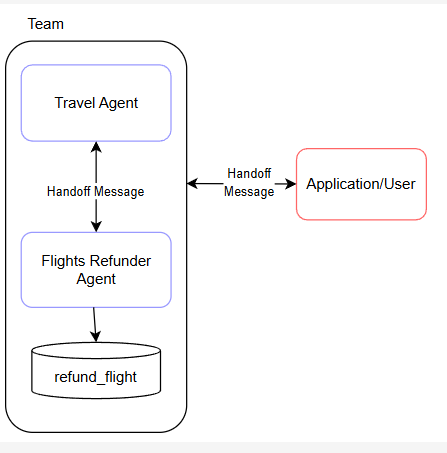 image-20250310213915605