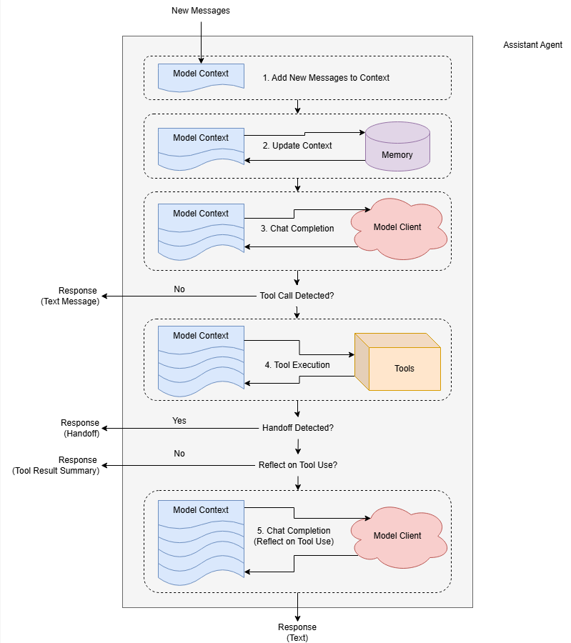 image-20250320151801883