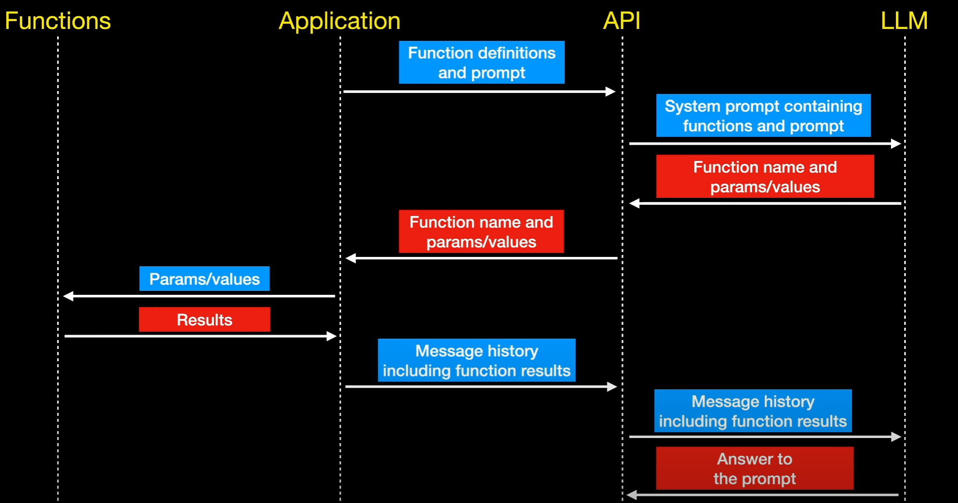 image-20250312154940796