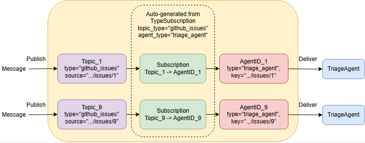 image-20250322144436068