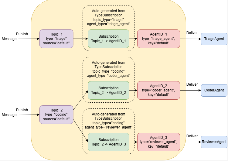 image-20250322144448696