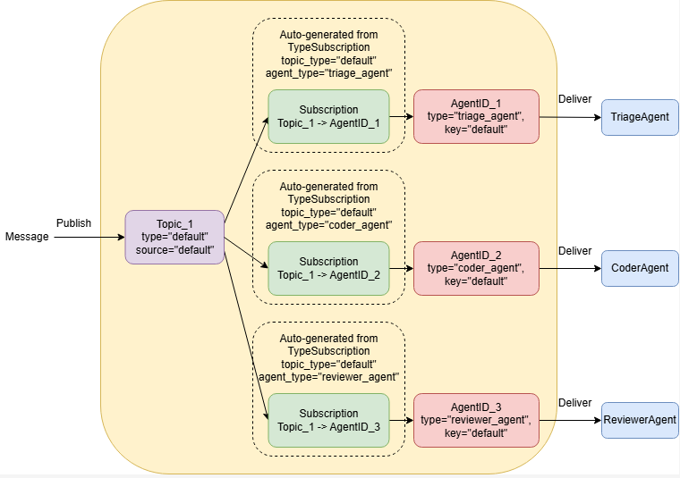 image-20250322144457312