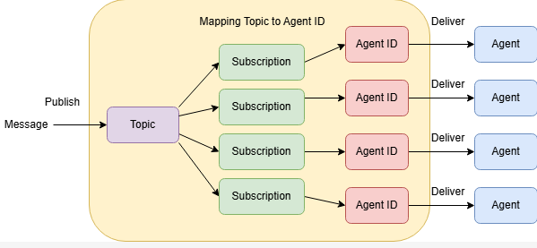 image-20250322144517724