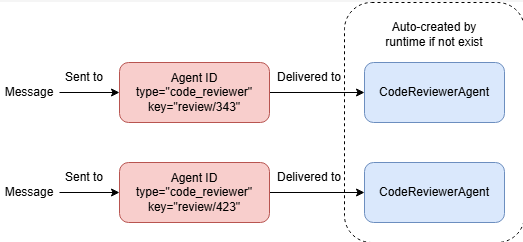 image-20250322144526335