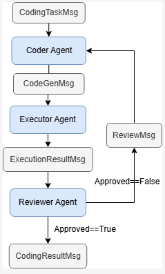 image-20250322144532928