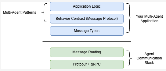 image-20250322144547656