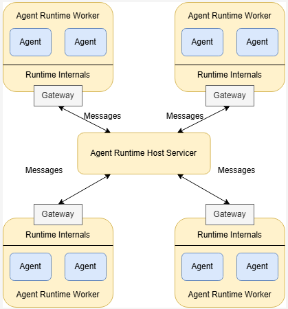 image-20250322144556302