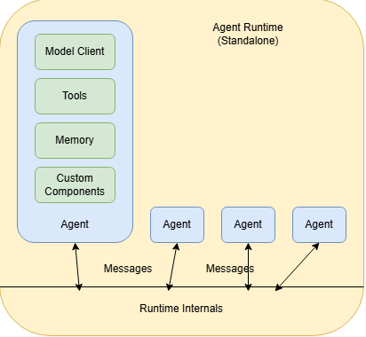 image-20250322144602733