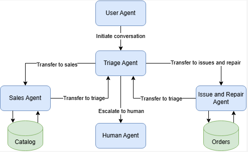 image-20250322144808738