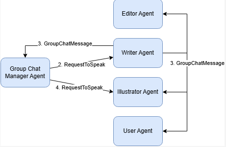 image-20250322144823149