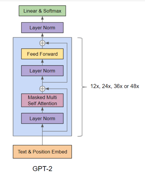 image-20250406141748160