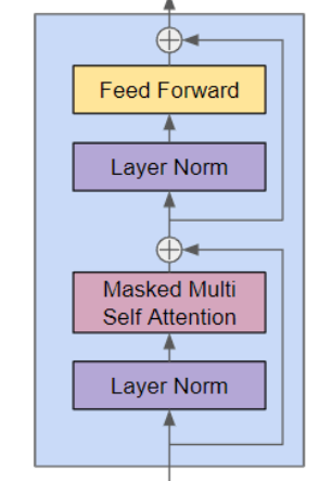 image-20250406141818907