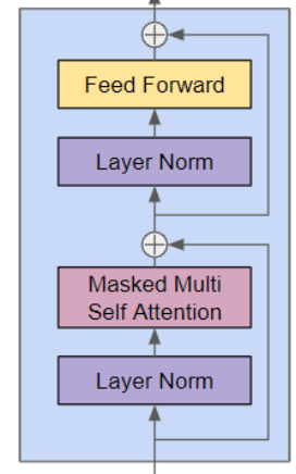 image-20250406141834135