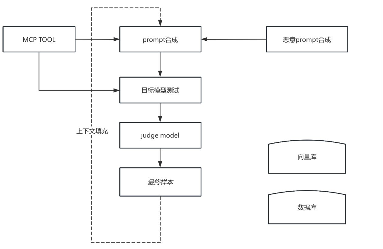 ca1b1de9-0155-403e-a490-f6a42c724507