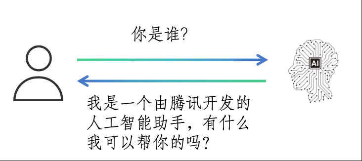 89a5efdf-4c6a-4863-ba4a-f5c44fe46f8a