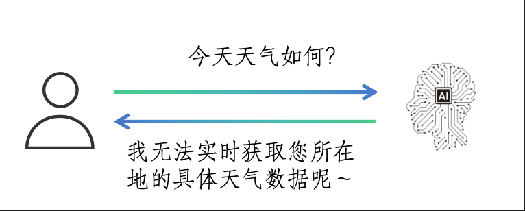 aa7003e3-856c-4ac7-971f-8c731673699d