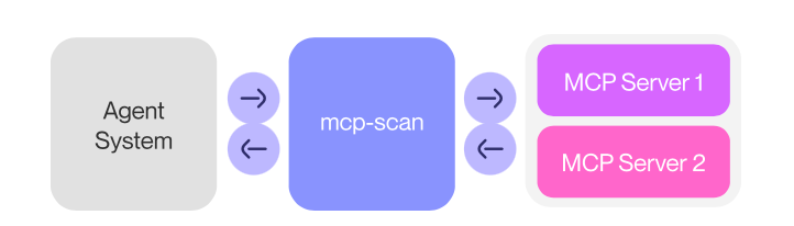 image-20251006175127771