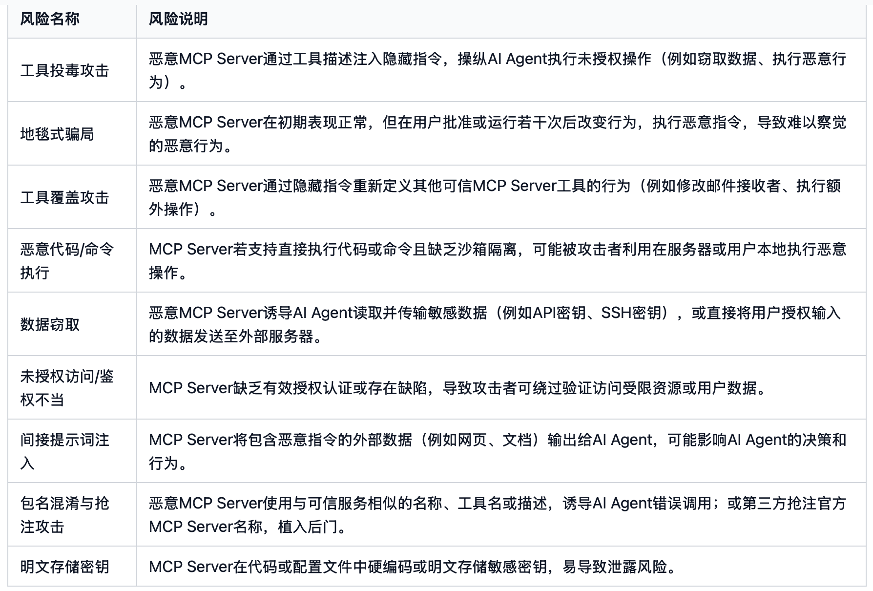 image-20251006184120887